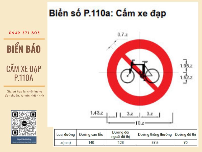 Biển nào cấm xe đạp đi vào? Gallery 2