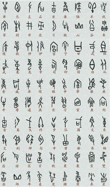 Chữ giáp cốt Gallery 2