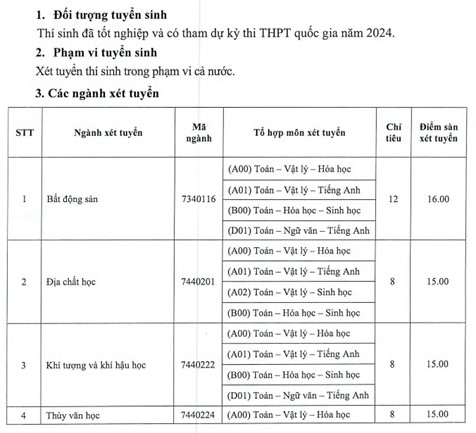 Điểm chuẩn Đại học Tài nguyên và Môi trường TP.HCM Gallery 2