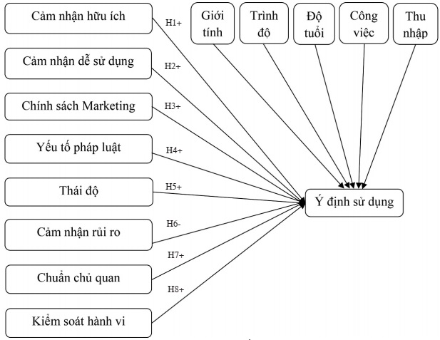 ĐỐI SỬ LÀ GÌ? Tìm Hiểu Về Đối Sử Trong Quan Hệ Xã Hội Gallery 2