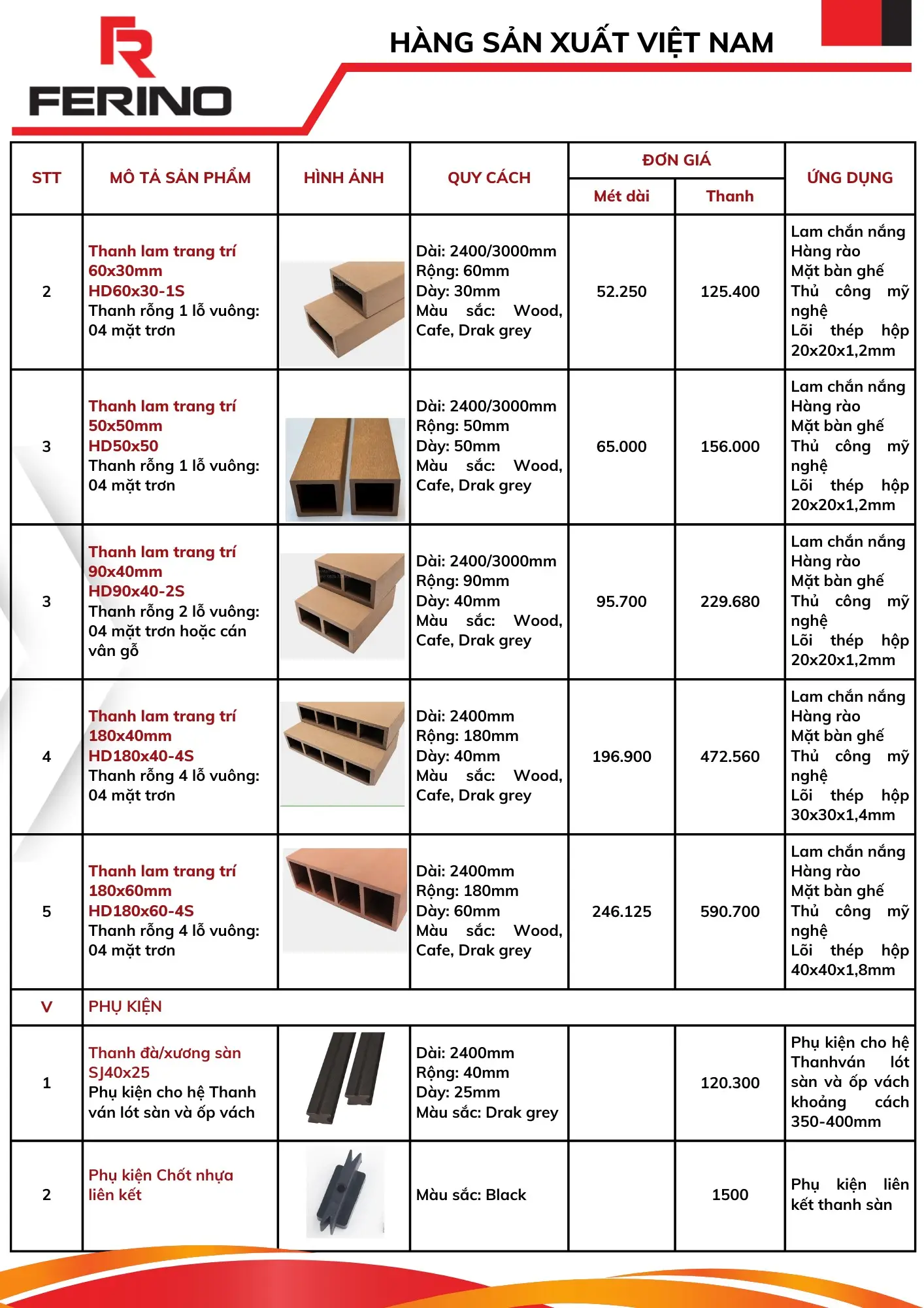 Kích Thước Lam Gỗ Nhựa Ngoài Trời Gallery 2