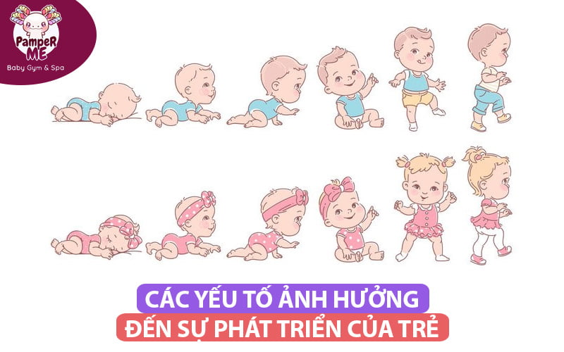 Sự Phát Triển Từ Vựng: Quá Trình, Yếu Tố và Phương Pháp Gallery 2