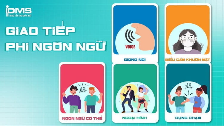 Yếu tố phi ngôn ngữ là gì?