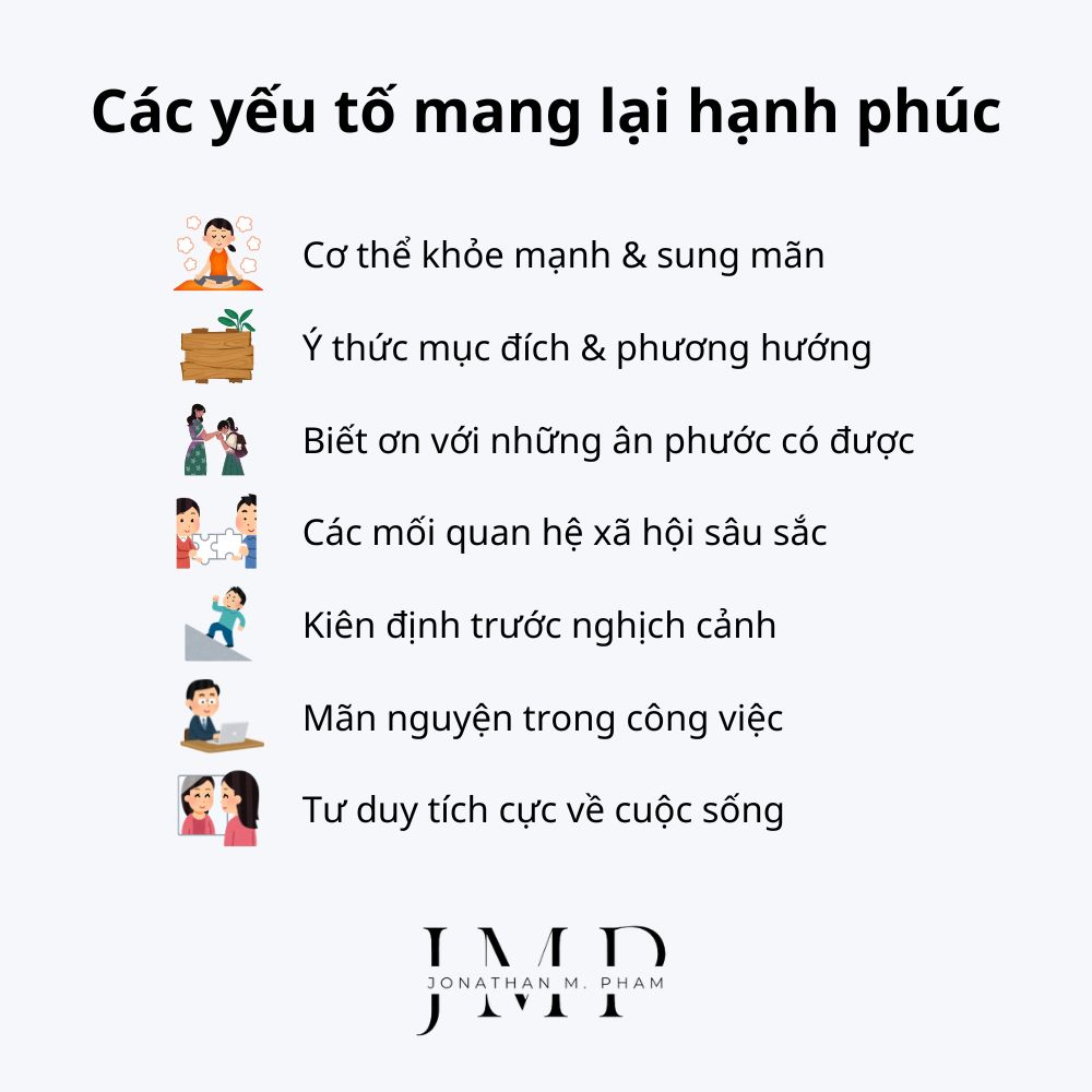 Nghĩa của từ Hạnh Phúc Gallery 2