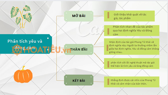 Yêu và Đồng Cảm Là Gì?