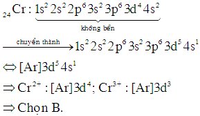Cấu hình electron của nguyên tố Z=24