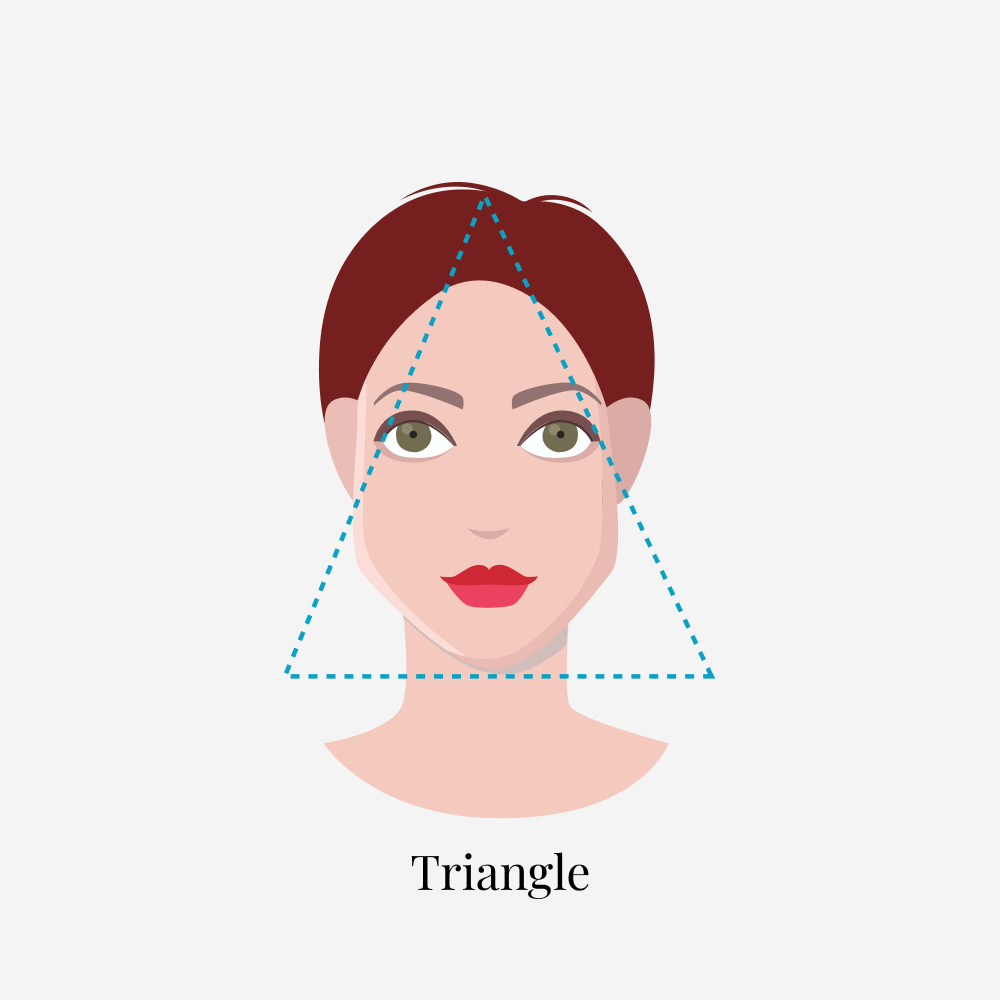 what sunglass shape for my face