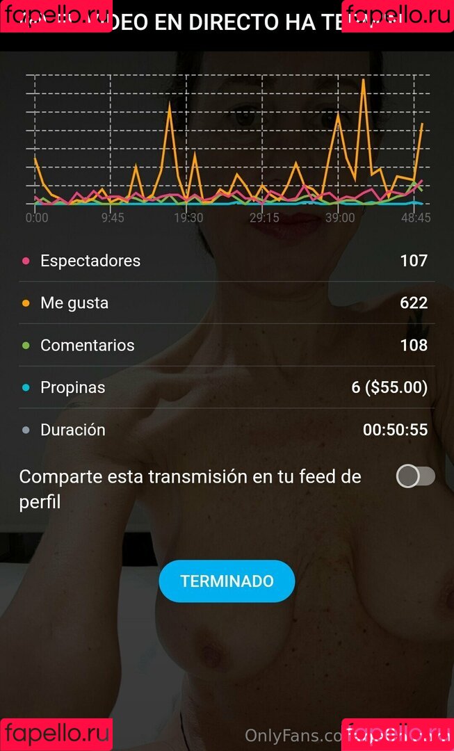 silvialaura Onlyfans Photo Gallery 