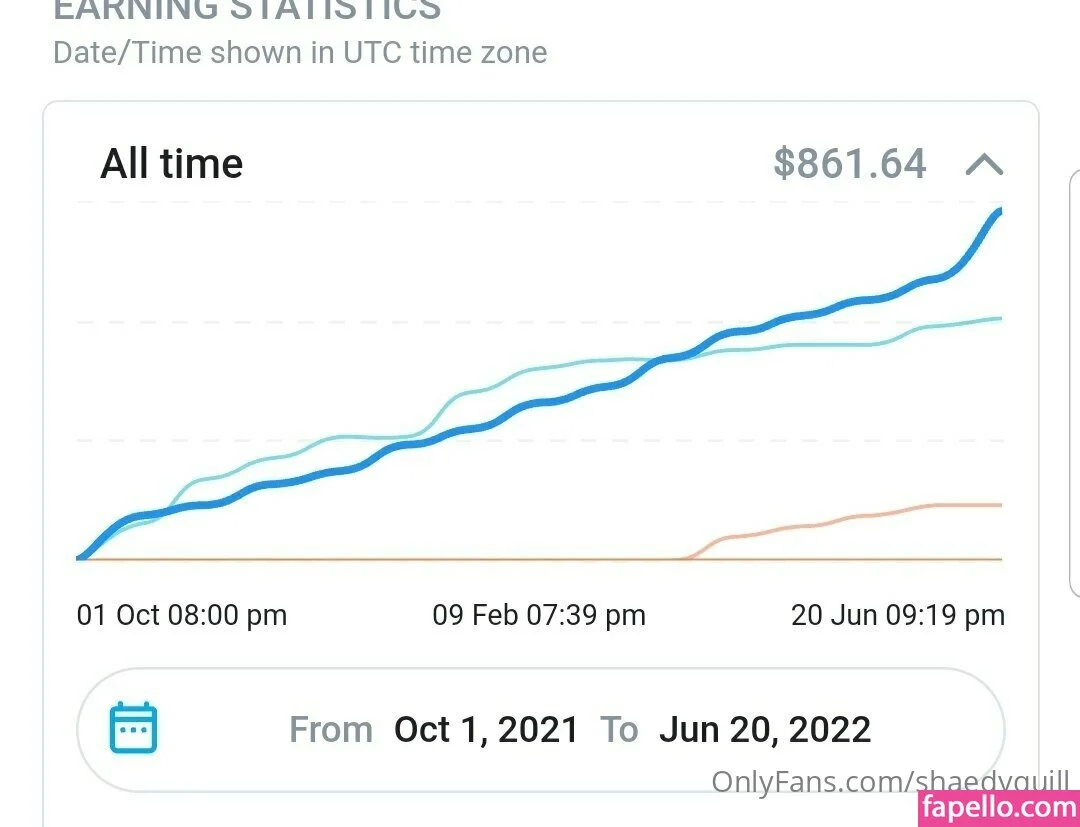 shaedyquill Onlyfans Photo Gallery 