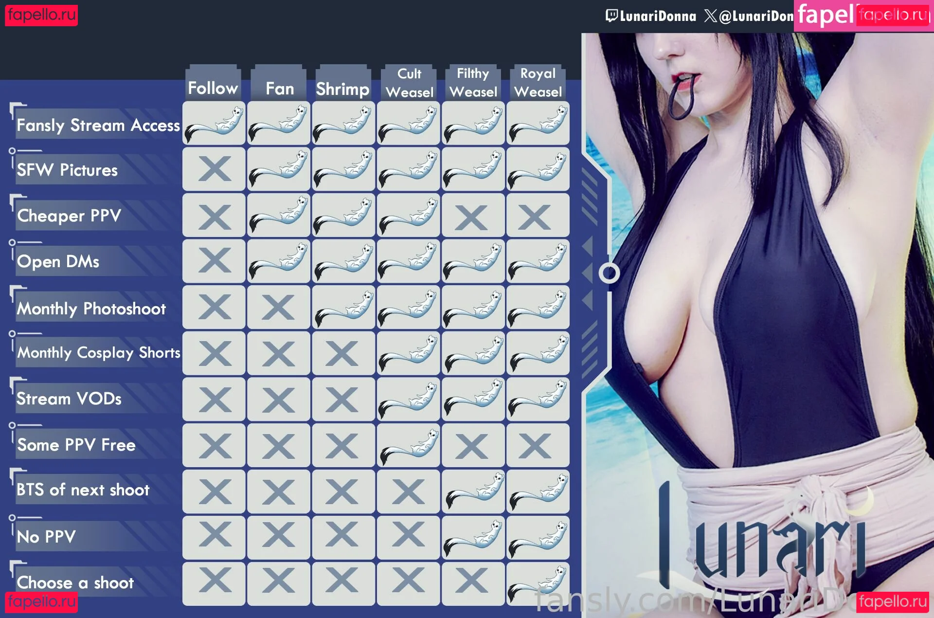 LunariDonna Onlyfans Photo Gallery 