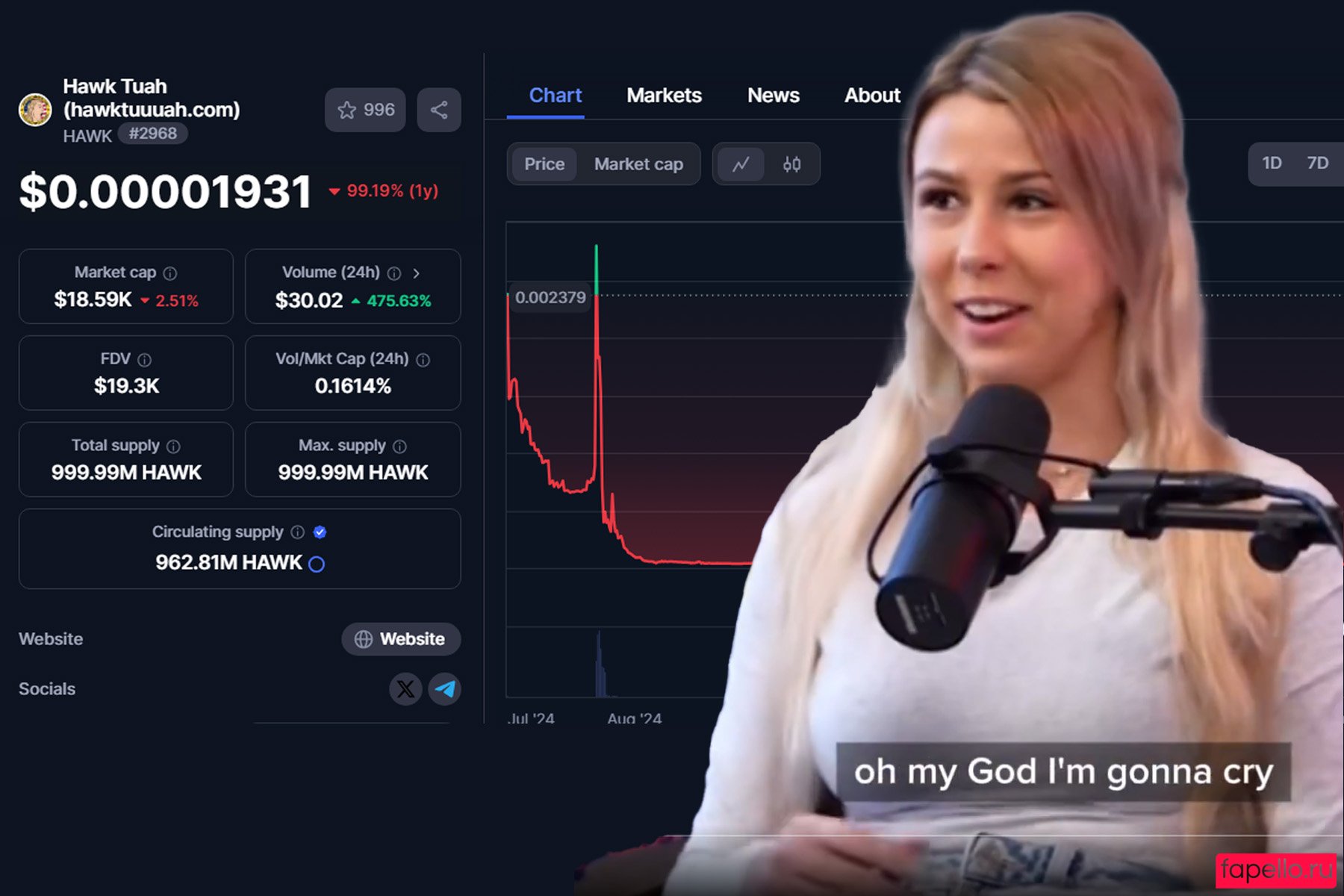 The Happy Jaunt Onlyfans Photo Gallery 