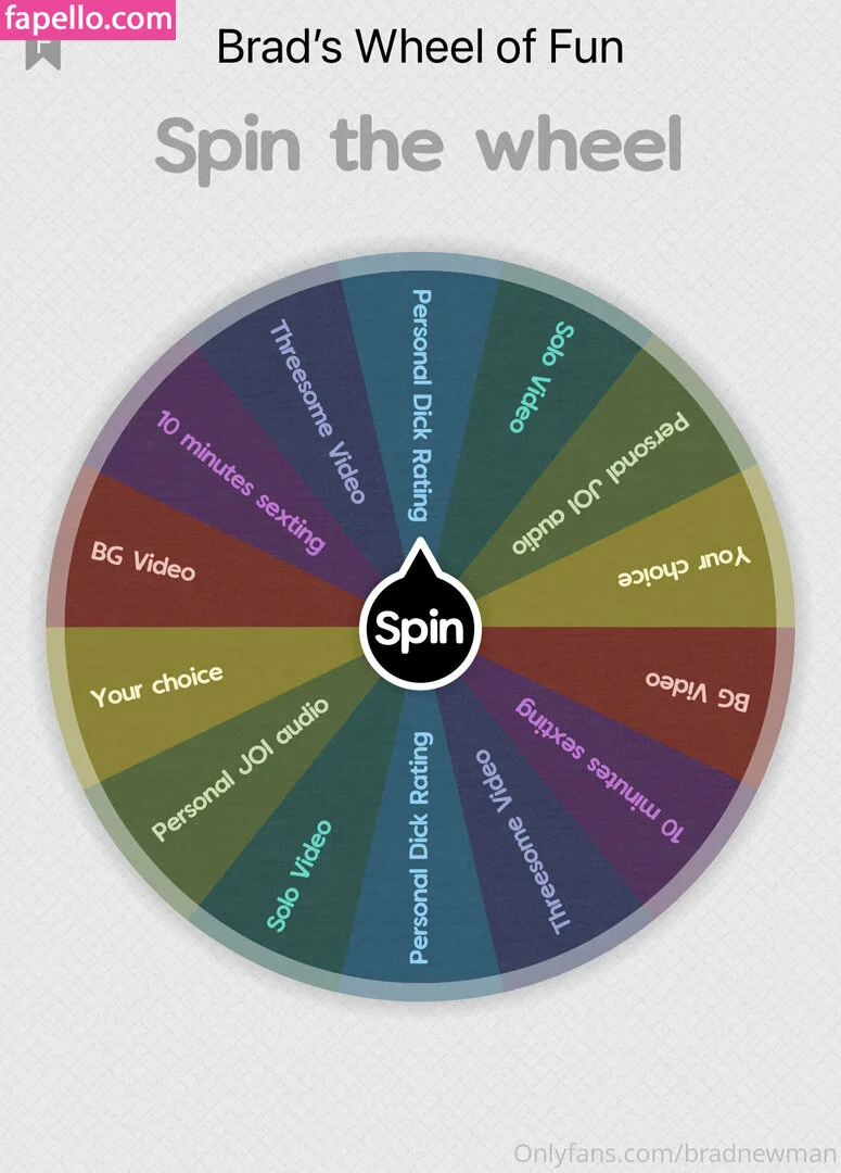 bradnewman Onlyfans Photo Gallery 