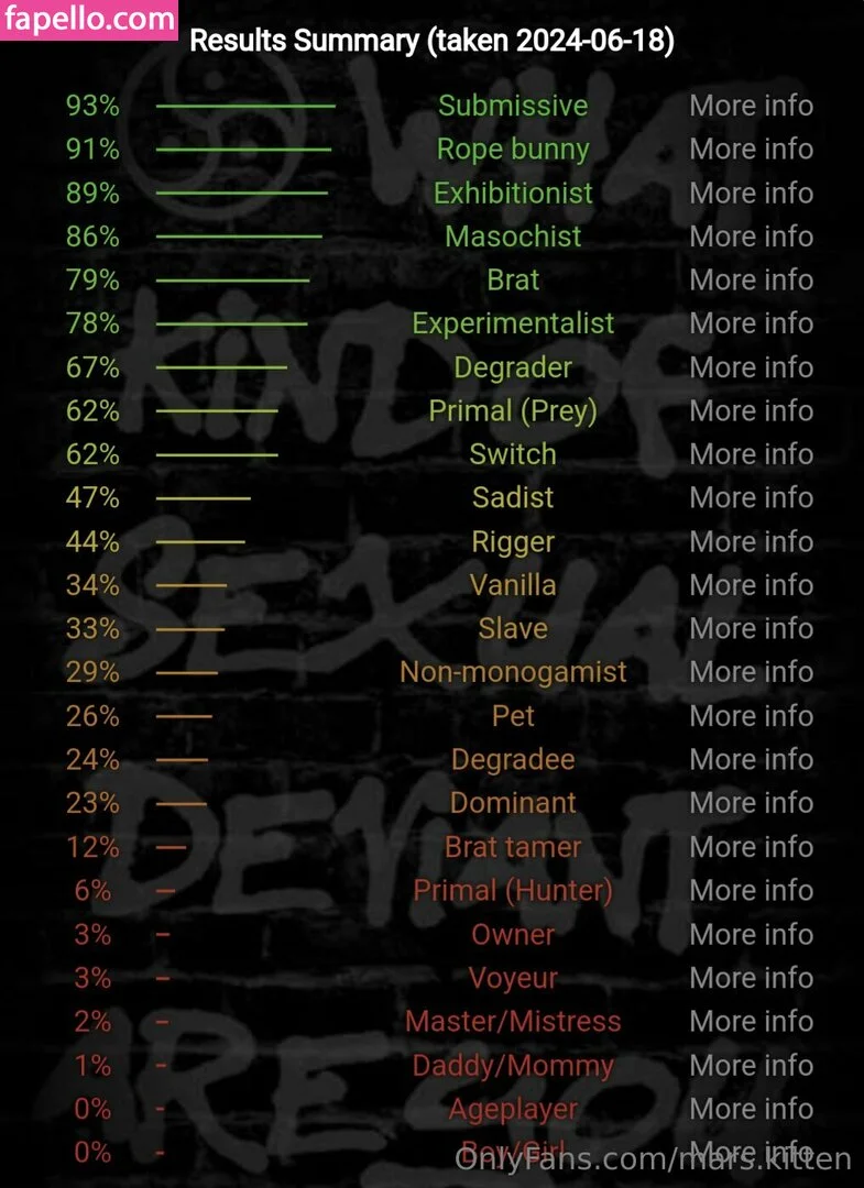 mars.kitten Onlyfans Photo Gallery 