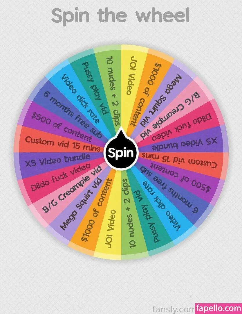 SindyDay Onlyfans Photo Gallery 