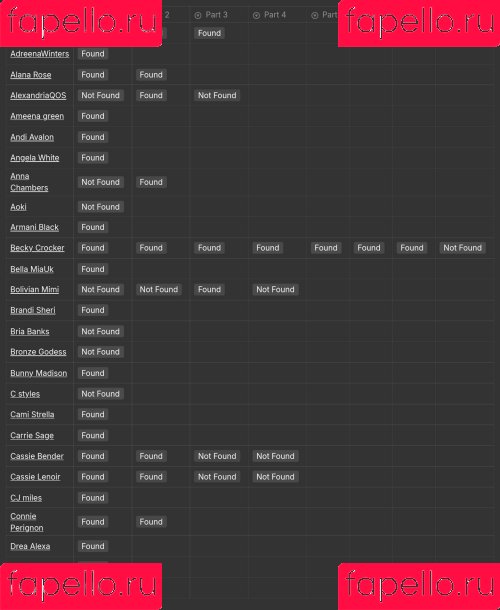 Gigi Vergara Onlyfans Photo Gallery 