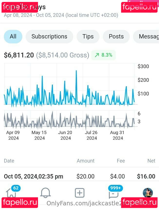 jackcastle2promotions Onlyfans Photo Gallery 