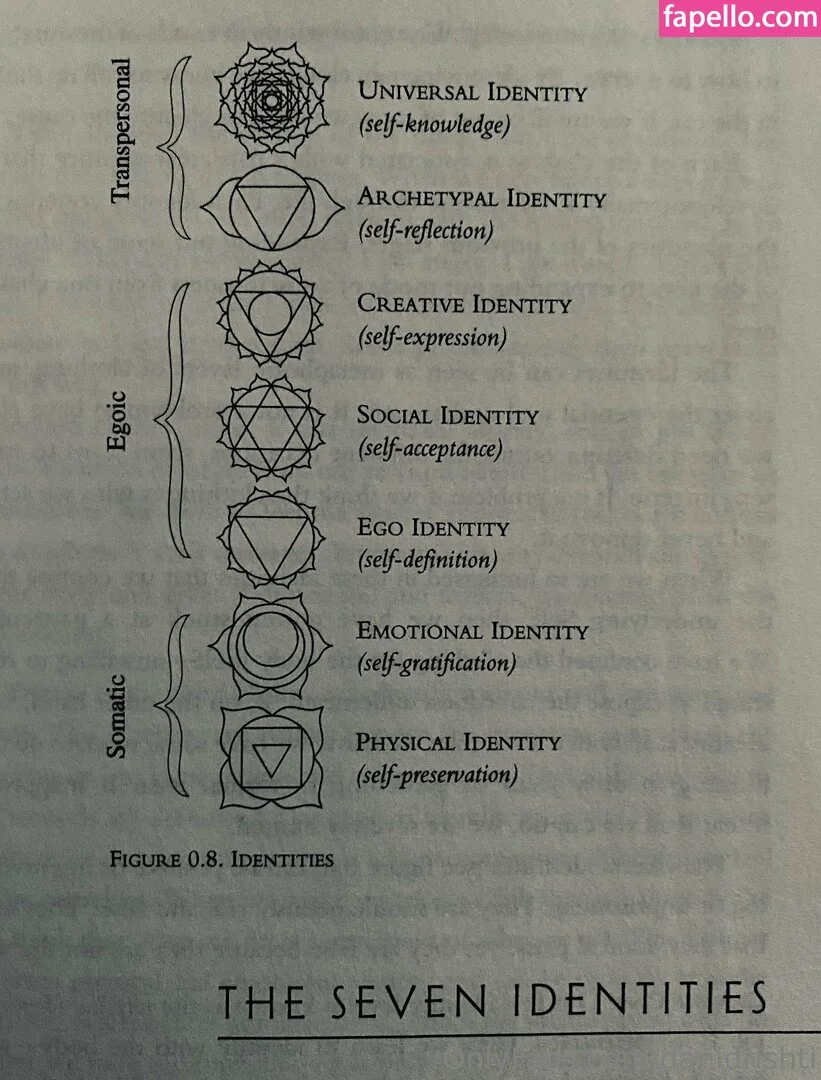 danidrishti Onlyfans Photo Gallery 