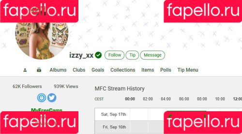 Izzy_xx Onlyfans Photo Gallery 