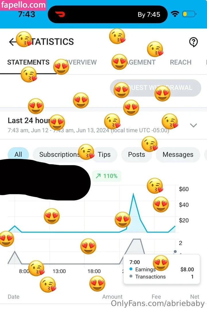 abriebaby Onlyfans Photo Gallery 