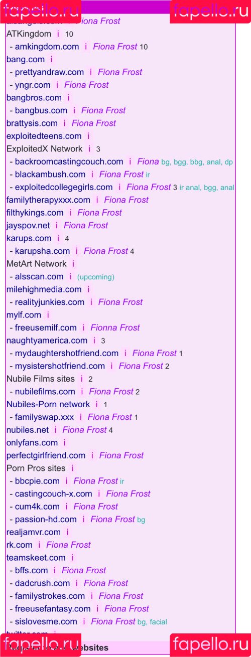 Fiona Frost Onlyfans Photo Gallery 