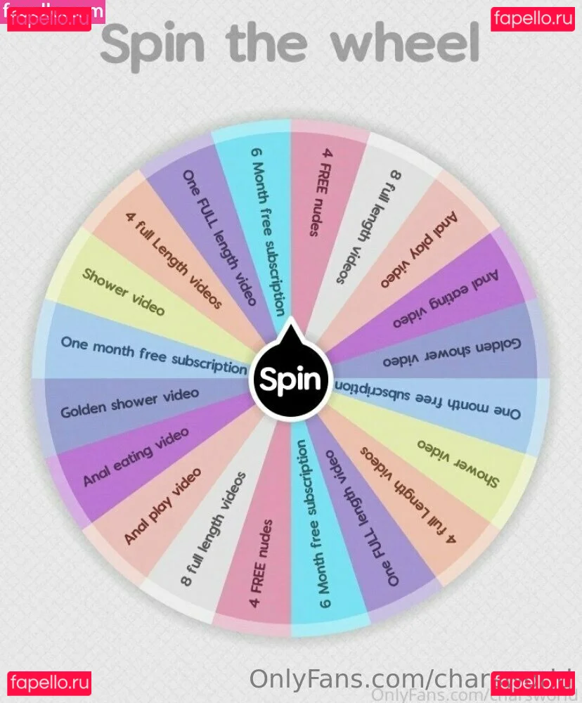 charsworld Onlyfans Photo Gallery 