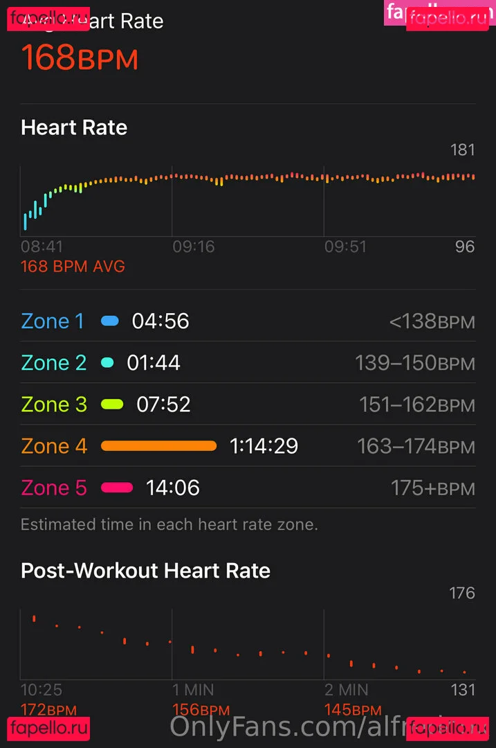 alfredcox Onlyfans Photo Gallery 