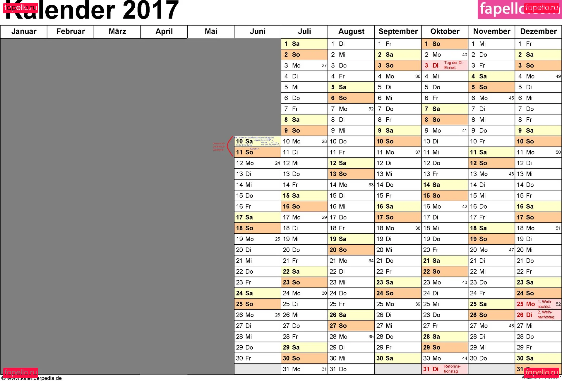 Sinneddonut Onlyfans Photo Gallery 