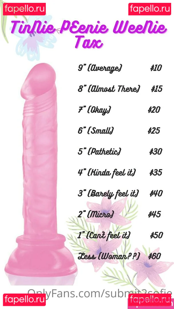 submit2sofie Onlyfans Photo Gallery 