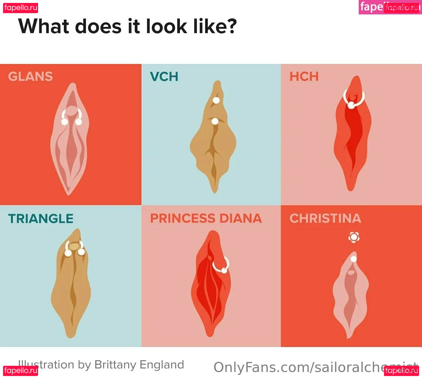 sailoralchemist Onlyfans Photo Gallery 