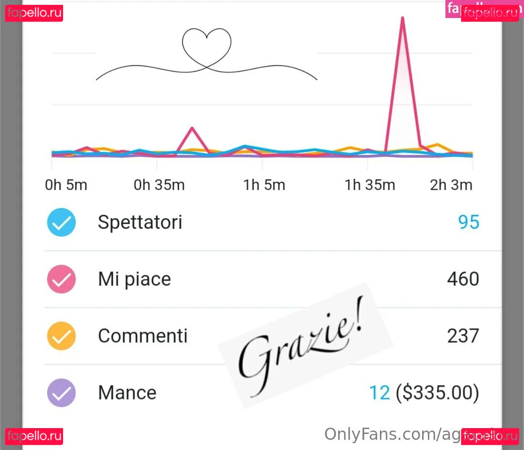 agata994 Onlyfans Photo Gallery 