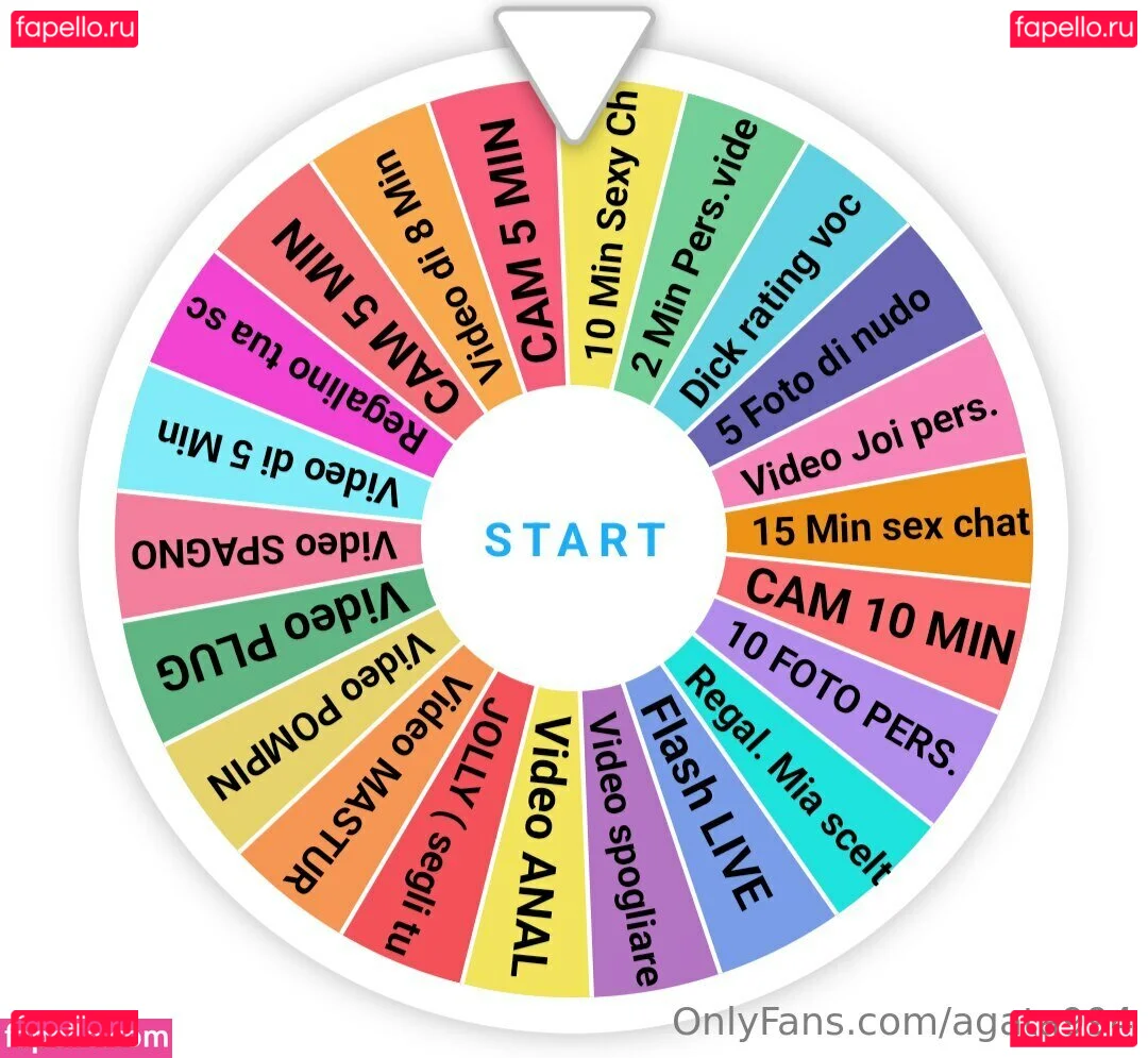 agata994 Onlyfans Photo Gallery 