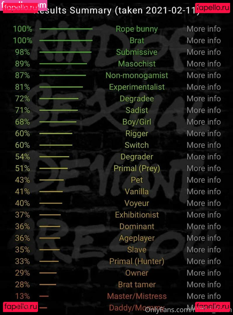 rotten_ronin Onlyfans Photo Gallery 