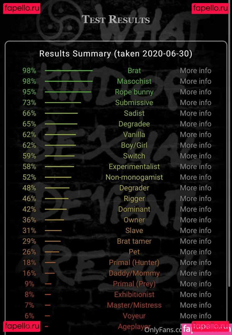 rotten_ronin Onlyfans Photo Gallery 