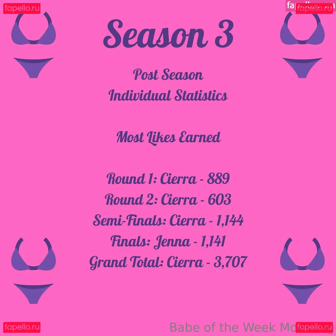 babeoftheweek Onlyfans Photo Gallery 