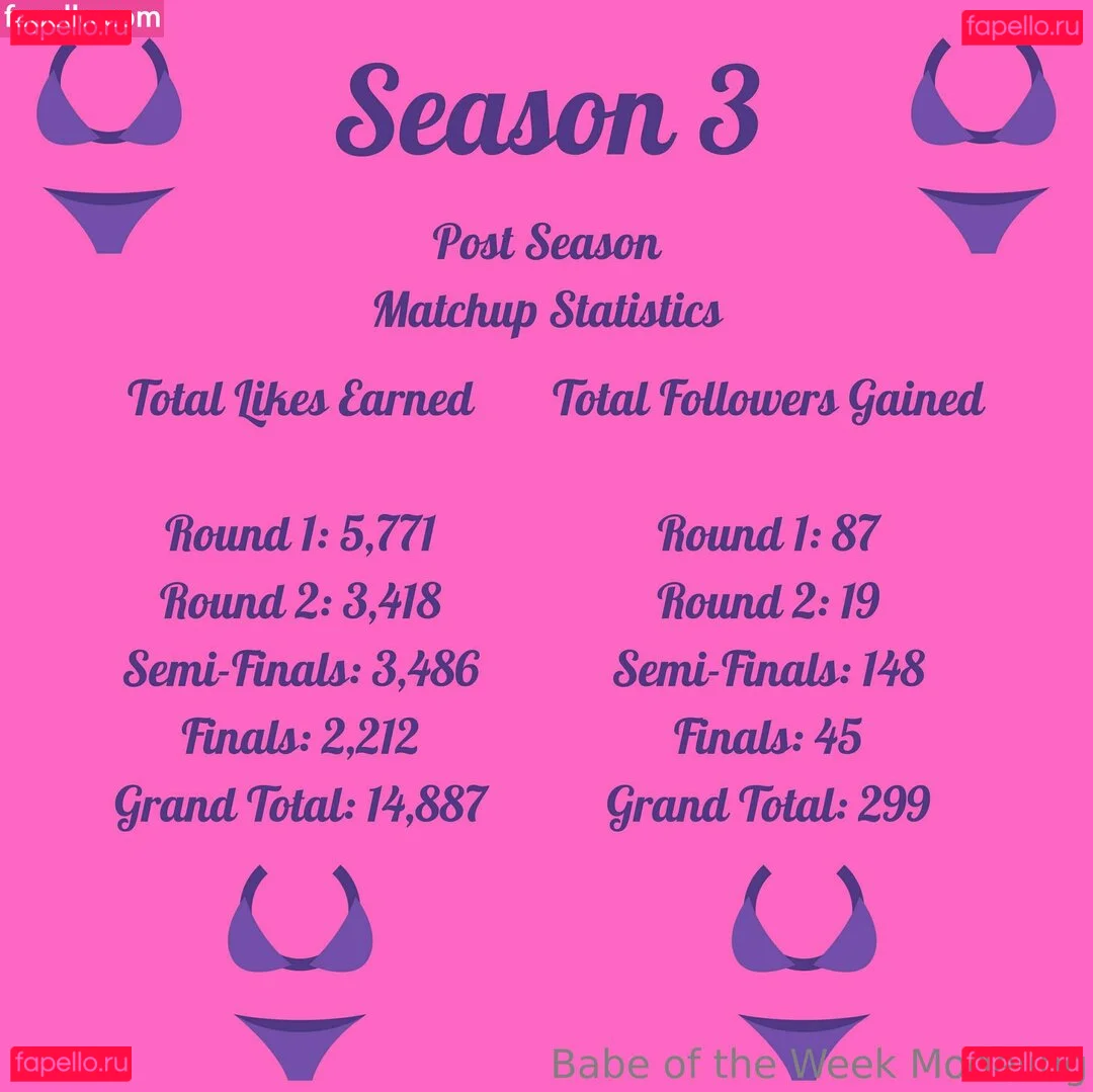 babeoftheweek Onlyfans Photo Gallery 