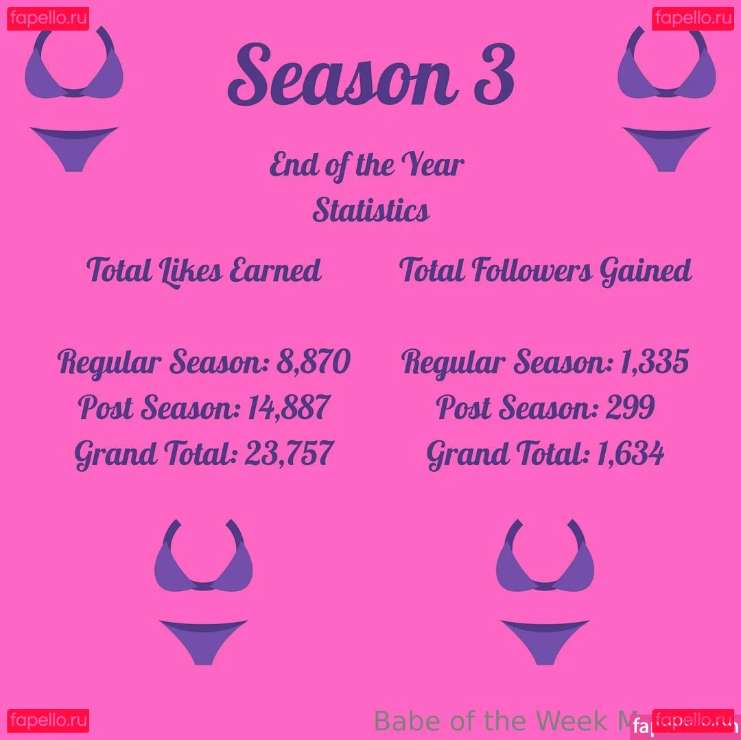 babeoftheweek Onlyfans Photo Gallery 