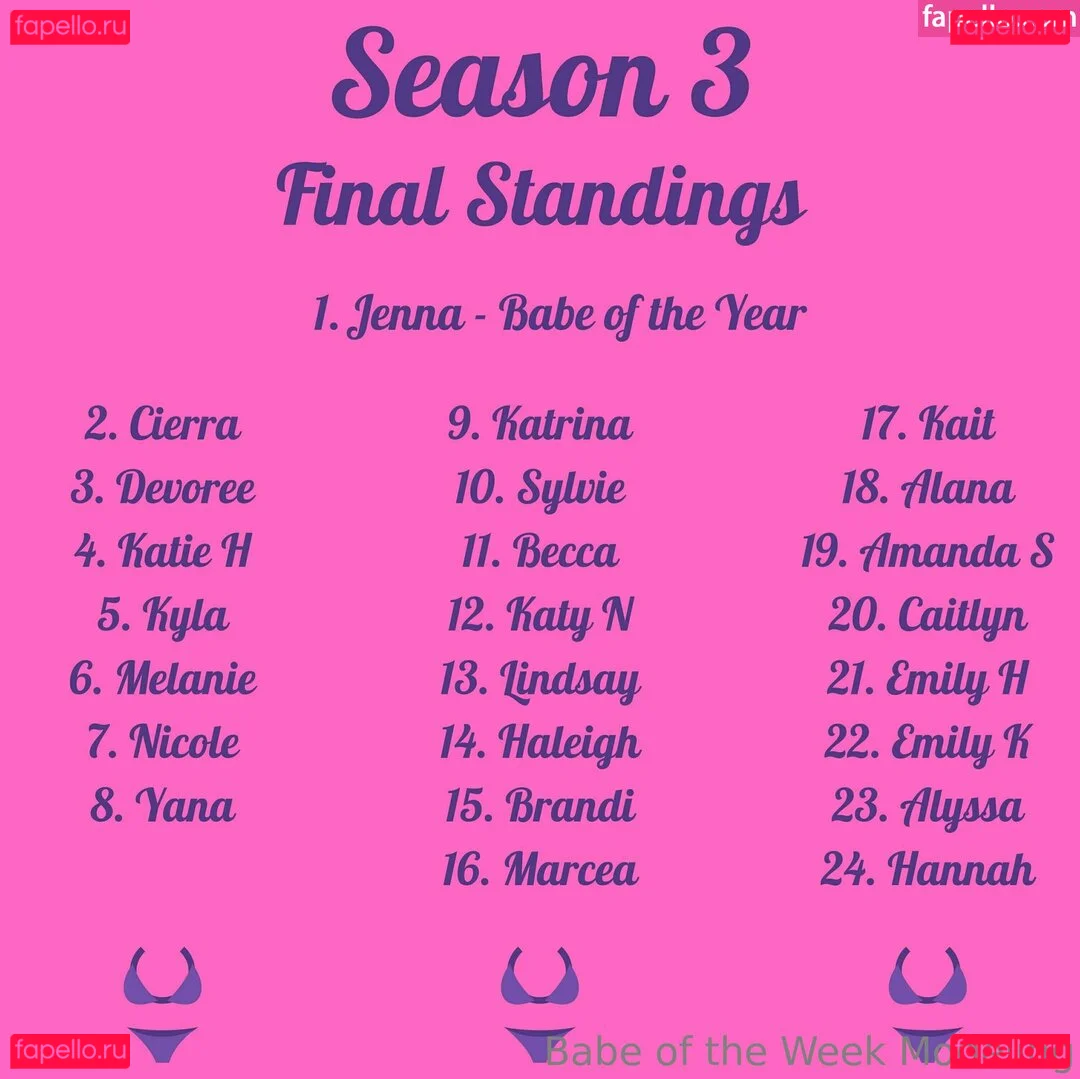 babeoftheweek Onlyfans Photo Gallery 