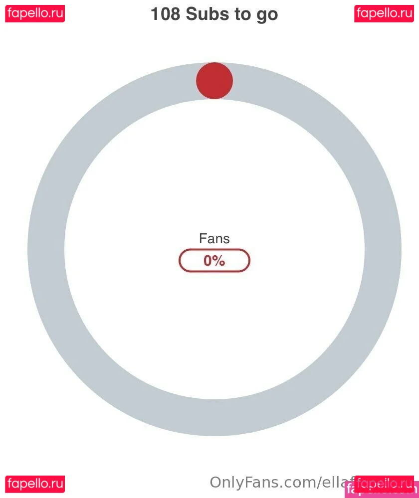 ellafoxxfree Onlyfans Photo Gallery 