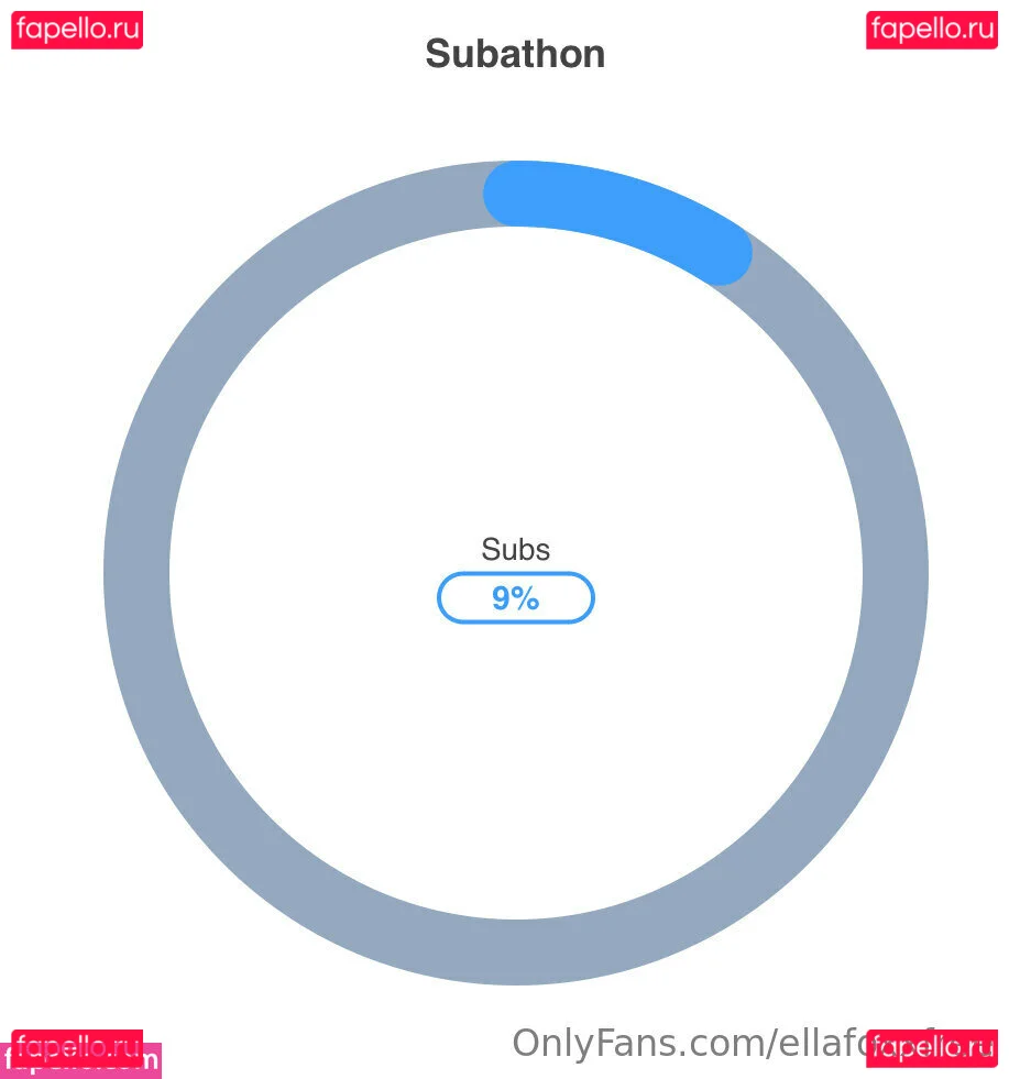 ellafoxxfree Onlyfans Photo Gallery 