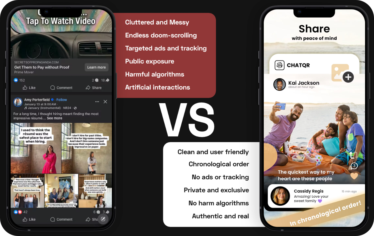 ChatQR vs Others Comparison