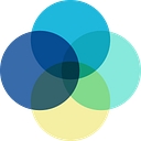 CircleLink Health