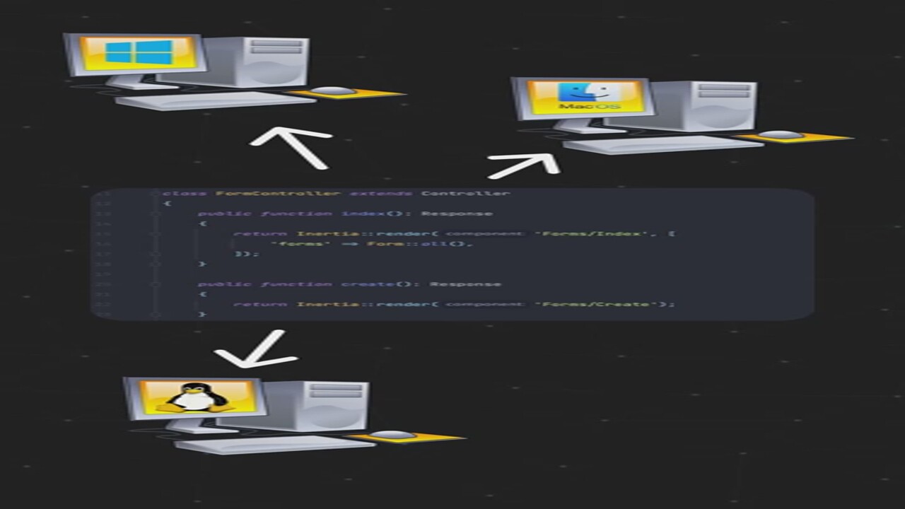 Unlock the Power of Docker: A Guide to Seamless Software Deployment