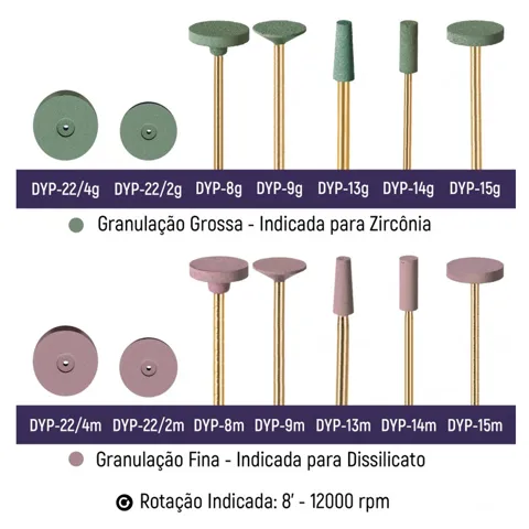Pedra Desgaste e Corte de Zircônia/Dissilicato EVE Diasynt plus CA - Odontomega