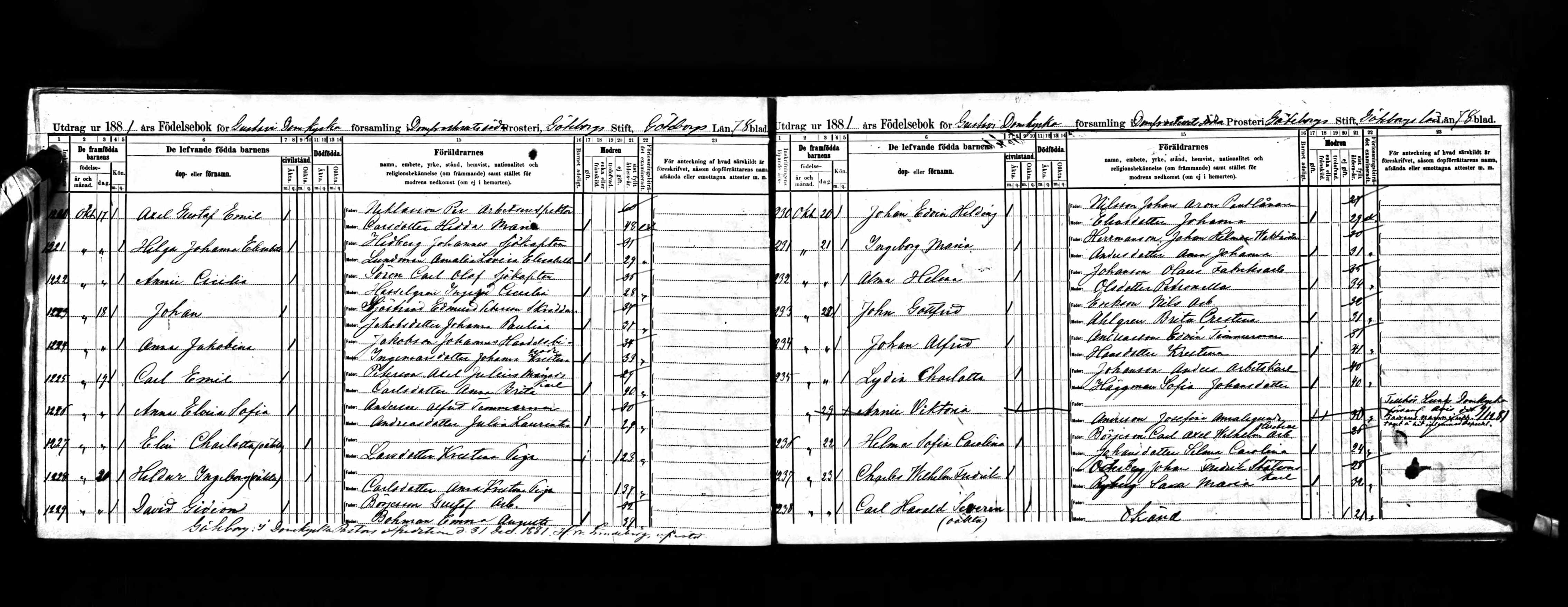 David Gideon Börjesson birth record