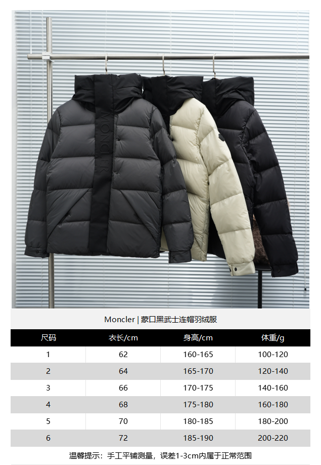 Moncler Madeira Hooded Short Down Jacket qc 4