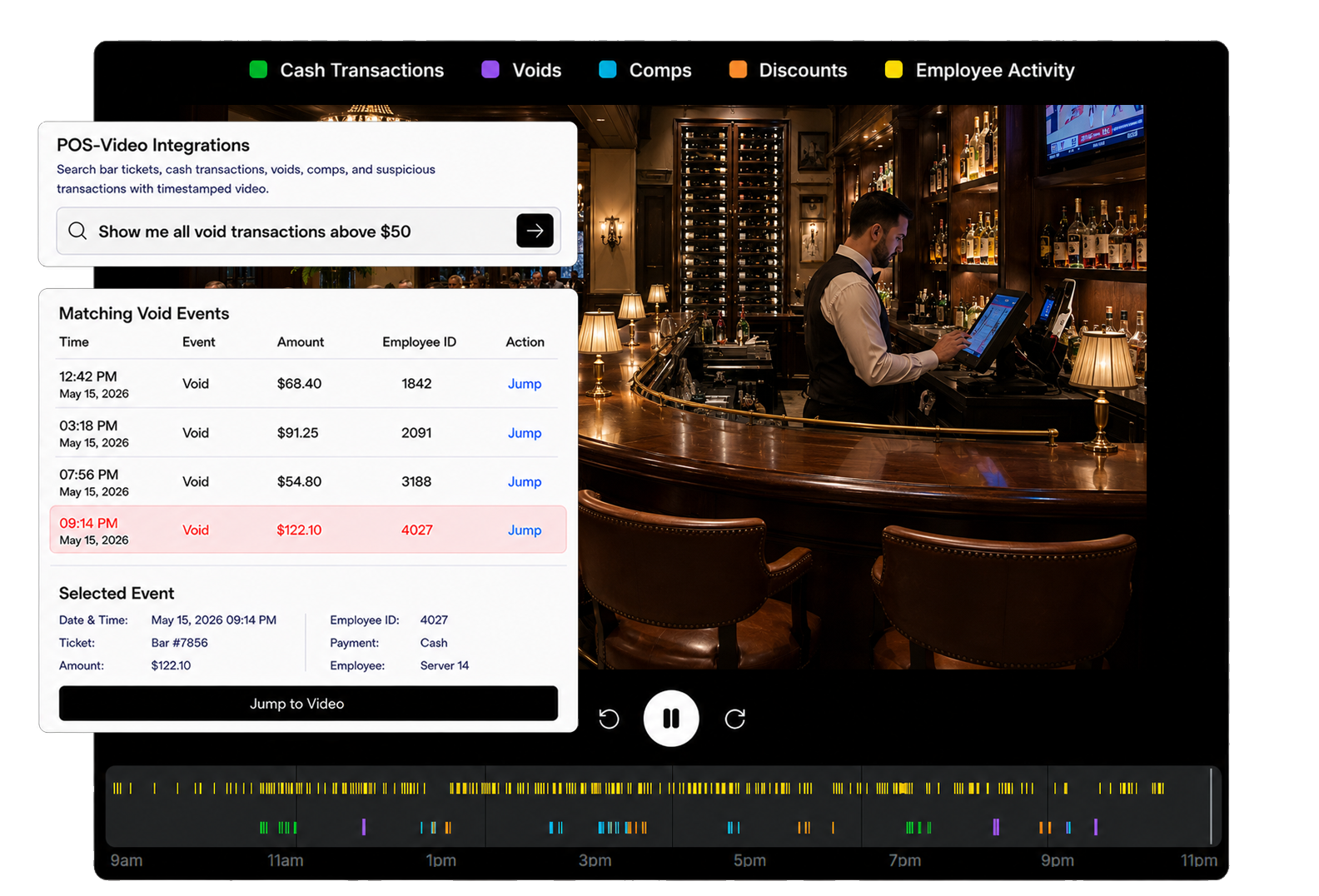 POS-linked video search showing voids, comps, cash transactions, and timestamped playback.