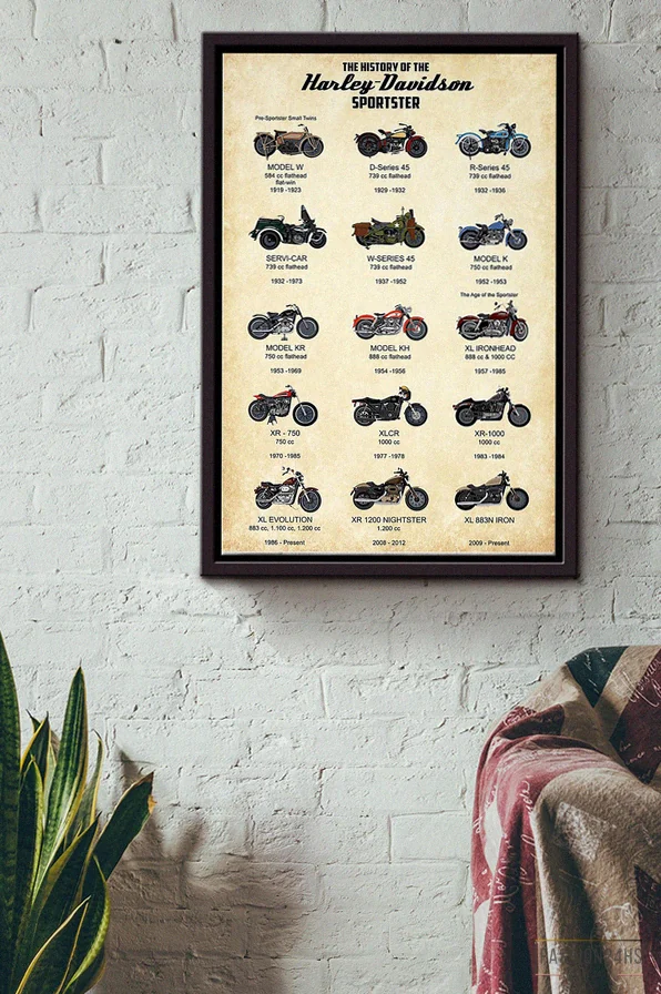 Fashion24Hs - Wall Art Poster - The History Of The Harley - Davidson Sportster Motorcycle Poster Framed Matte Canvas