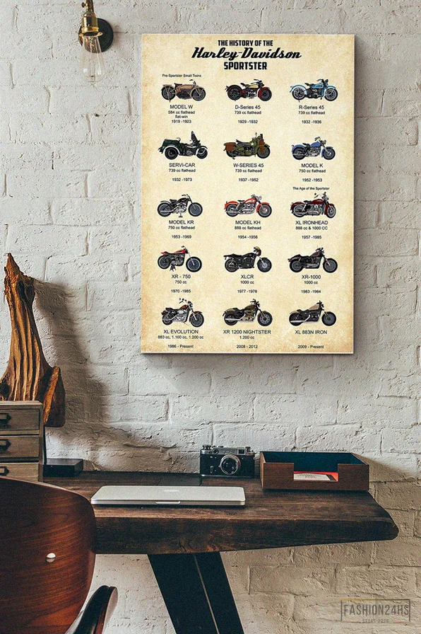 Fashion24Hs - Wall Art Poster - The History Of The Harley - Davidson Sportster Motorcycle Poster