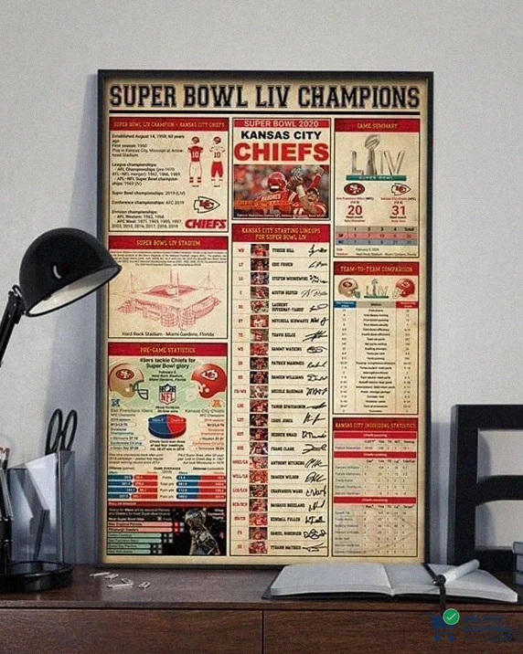Onlytee - Wall Art Poster - Kansas City Chiefs Super Bowl Liv Champions For Fan Poster Canvas Poster Canvas Poster Canvas