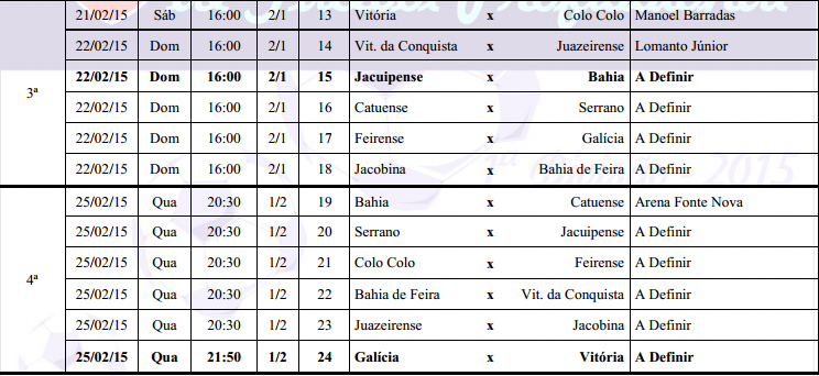 tabela 02